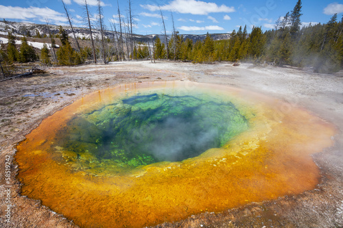 Morning Glory Pool