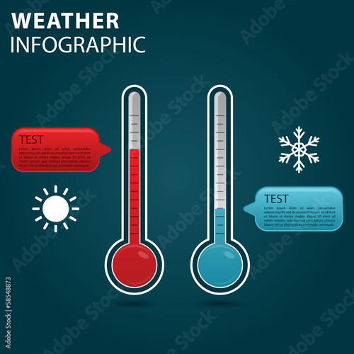 Weather info graphic