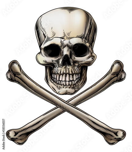 Jolly Roger Skull and Crossbones Sign