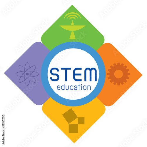 STEM Education logo