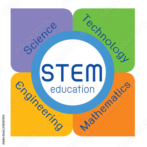 STEM Education logo