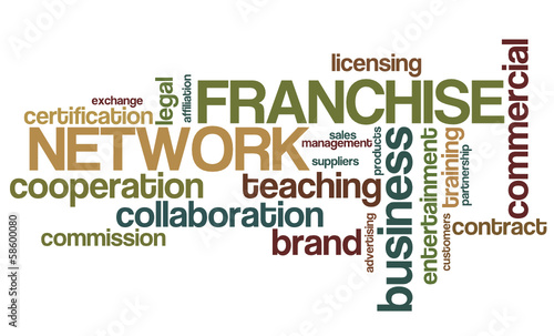 Word cloud : Franchise Network