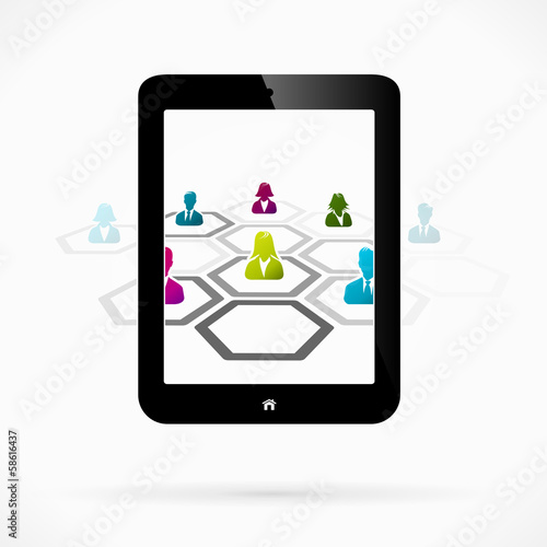 Abstract social network access from a mobile tablet