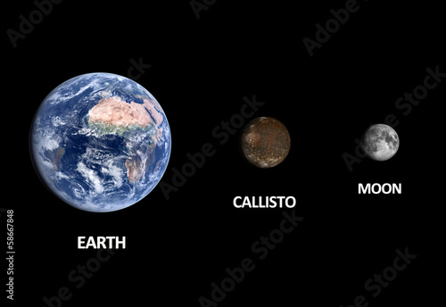 Callisto the Moon and Earth