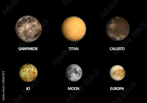 Jupitermoons, the Earth Moon and Titan