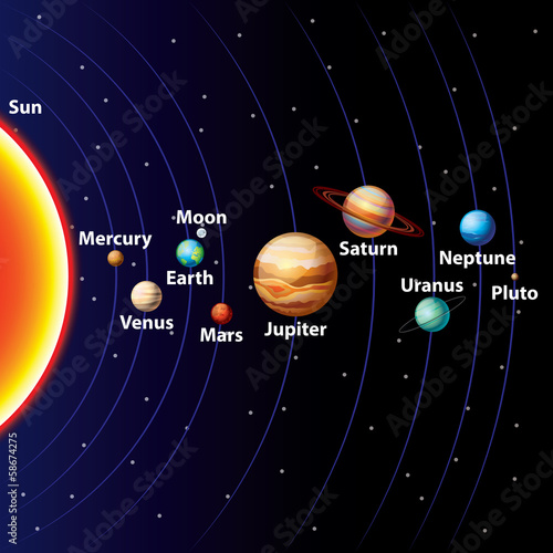 Solar system colorful vector background
