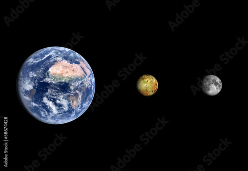 Io the Moon and Earth