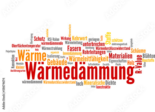Wärmedämmung (Dachdämmung, Außenwanddämmung),
