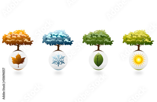 Les Saisons