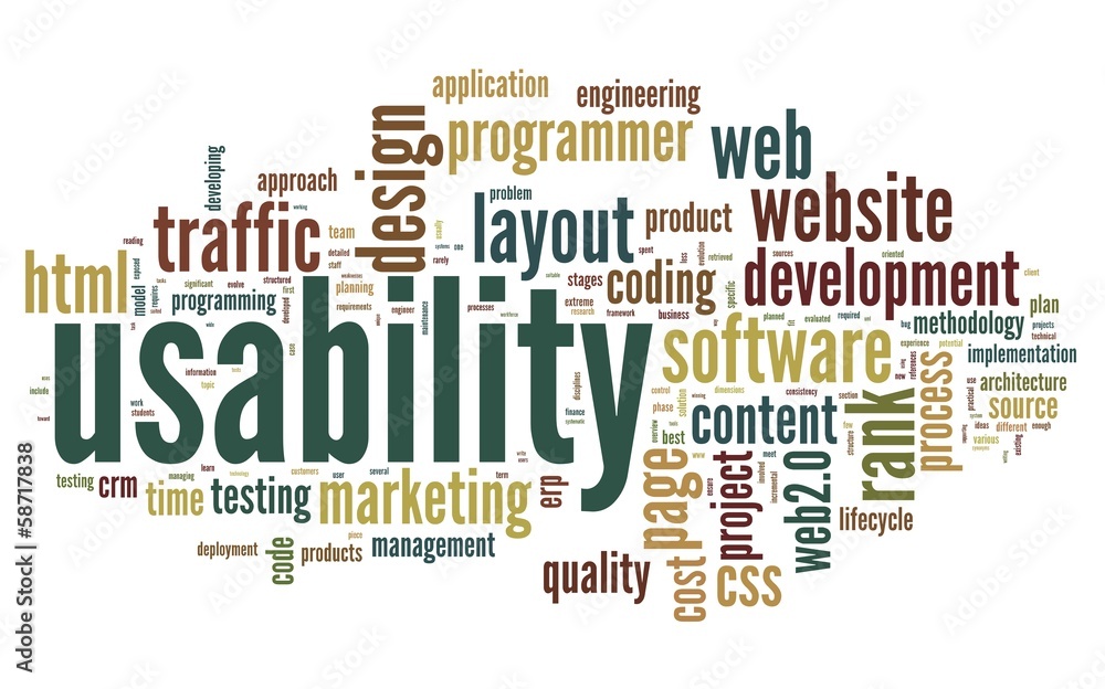 Obraz premium Usability concept in tag cloud