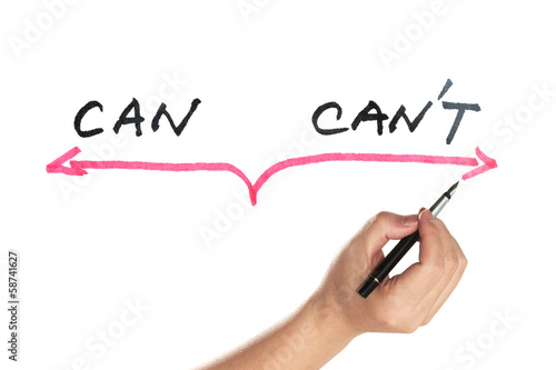 Can or can't concept