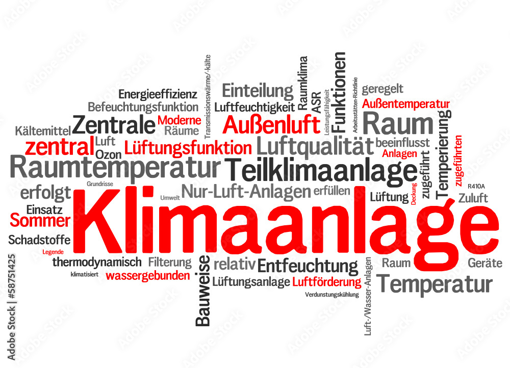 Klimaanlage (Klimagerät, Klimatechnik, Luftqualität) Klimaanlage (Klimagerät, Klimatechnik, Luftqualität)