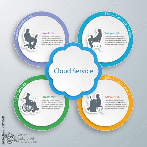 Infographics Background Cloud Service #Vector