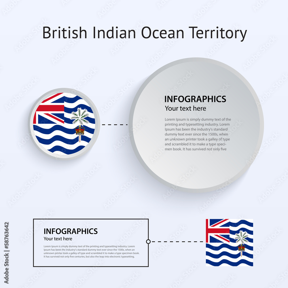 British Indian Ocean Territory Country Set of Banners. British Indian Ocean Territory Country Set of Banners.