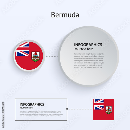 Bermuda Country Set of Banners.