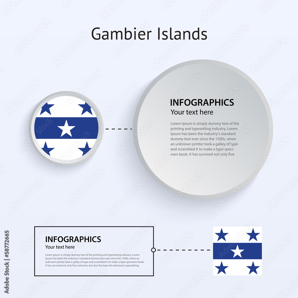 Gambier Islands Country Set of Banners. Gambier Islands Country Set of Banners.