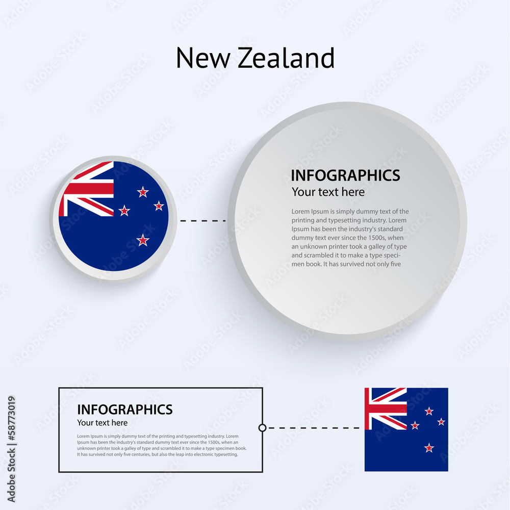 New Zealand Country Set of Banners. New Zealand Country Set of Banners.
