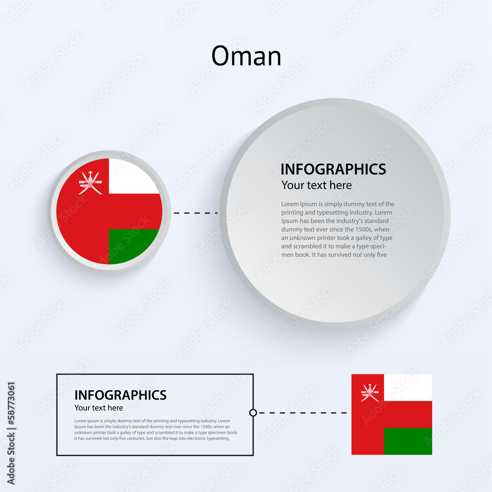 Oman Country Set of Banners.