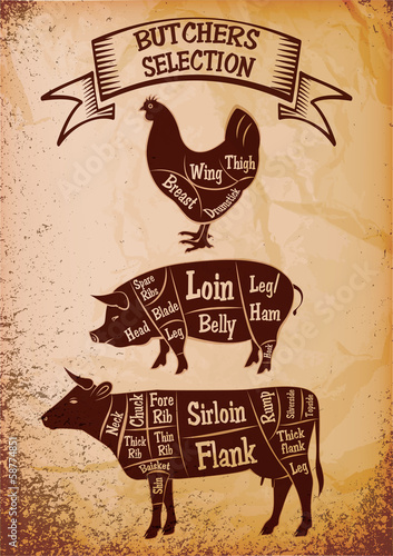 butchers selection