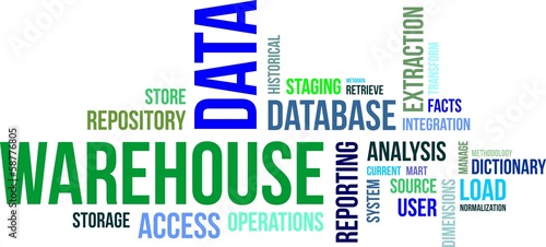 word cloud - data warehouse