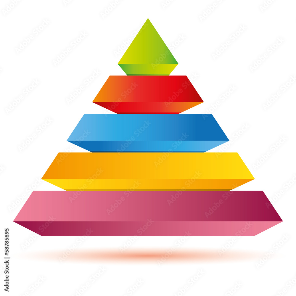 pyramid diagram, business template pyramid diagram, business template