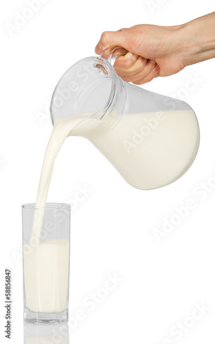 The hand pouring milk from a jug in glass