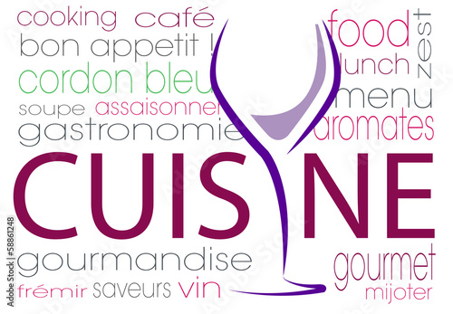 nuage de mots cuisine