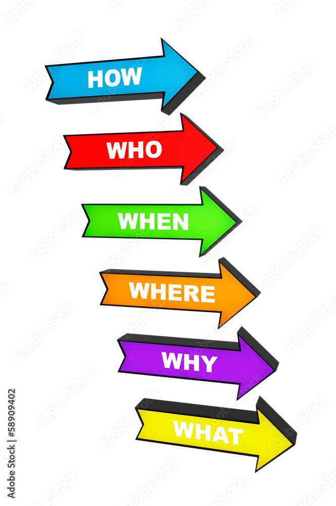 Several colorful arrows with various questions Several colorful arrows with various questions