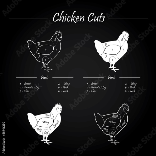 CHICKEN_CUTS_SHEME-blackboard