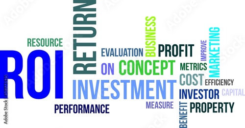word cloud - roi