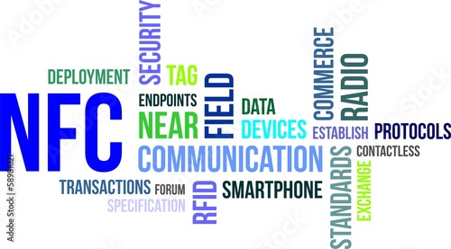word cloud - nfc