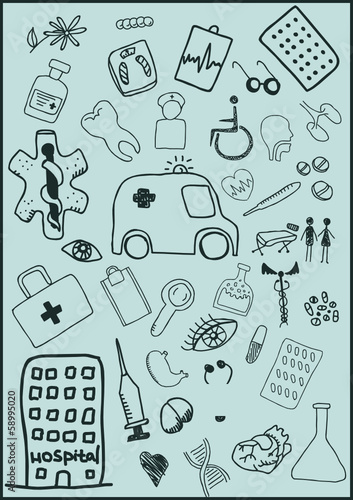 Medical Objects