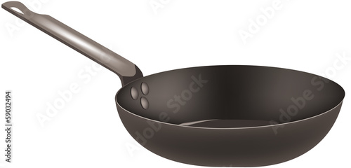 padella  antiaderente