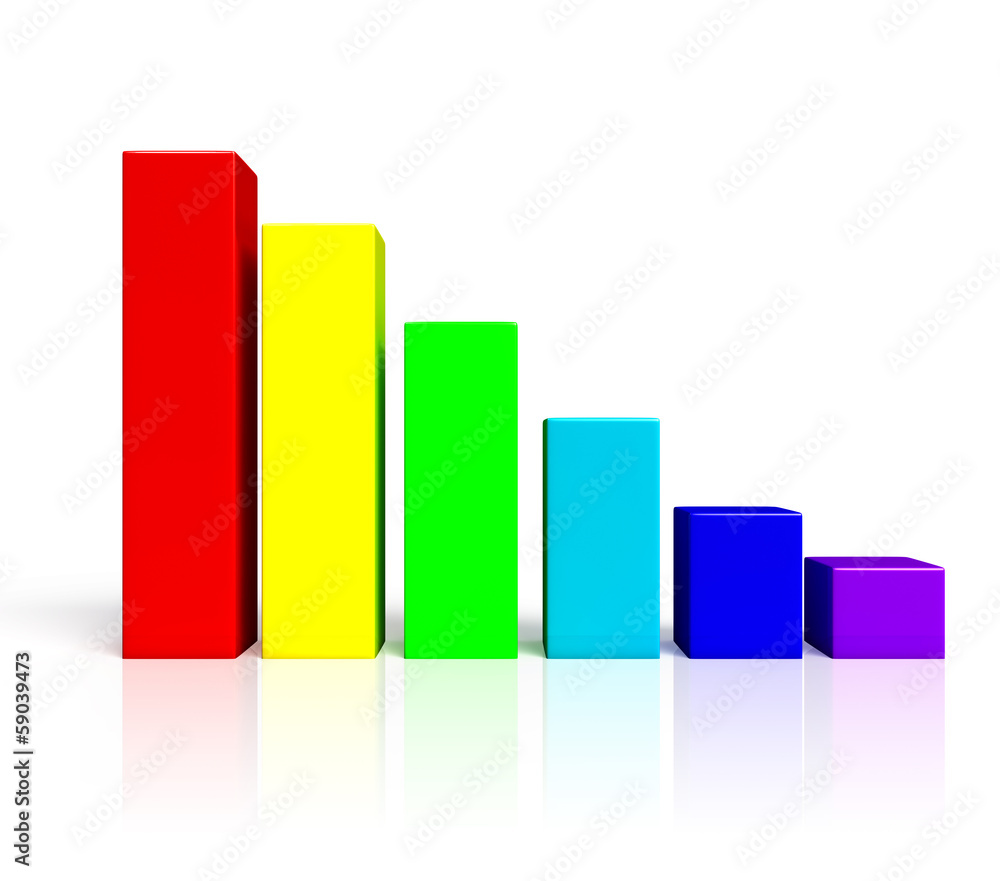 graph graph