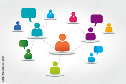 Groupe