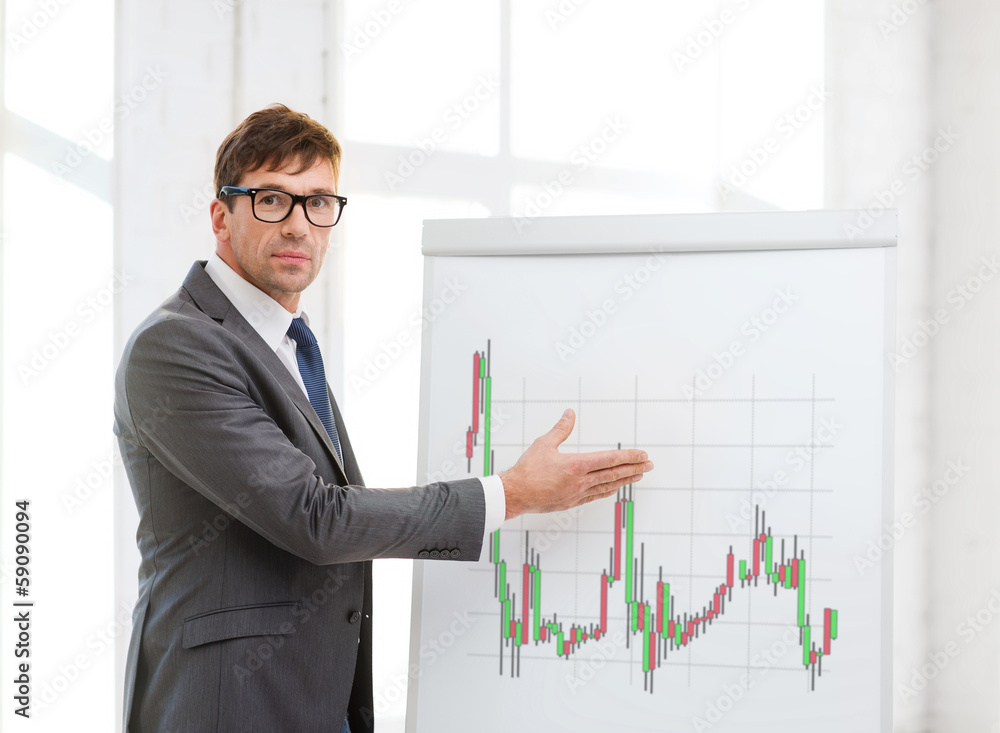 man pointing to flip board with forex chart man pointing to flip board with forex chart