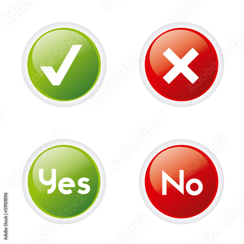signs ratings