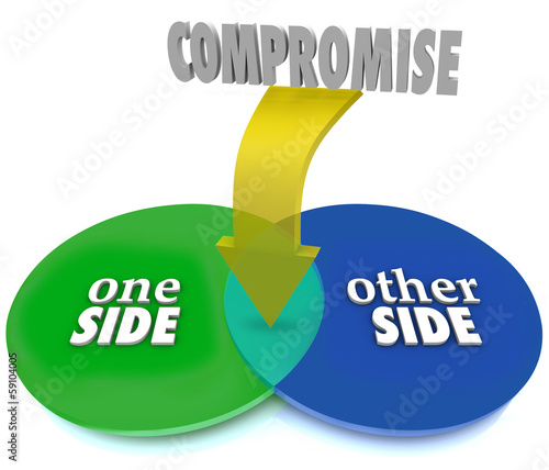 Compromise Venn Diagram Negotiate Settlement