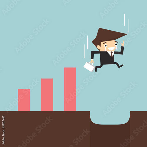 Risk in business