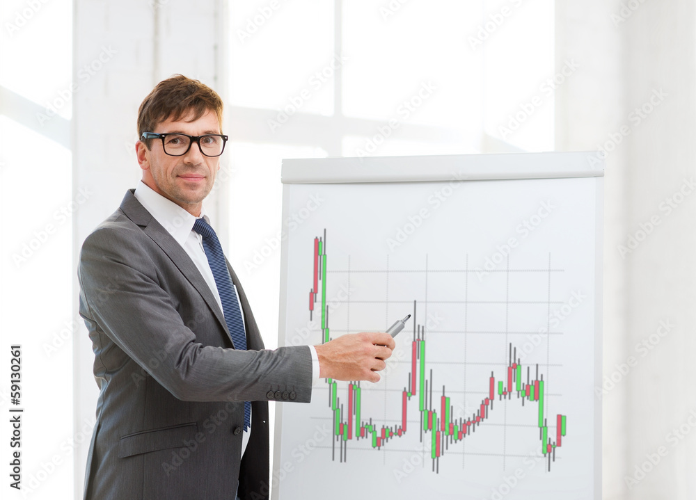 man pointing to flip board with forex chart man pointing to flip board with forex chart