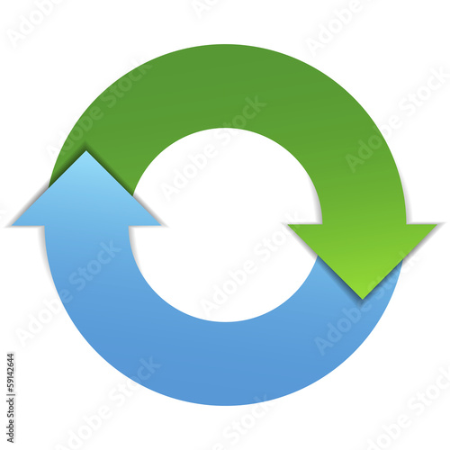 Arrows Business Cycle Flowchart
