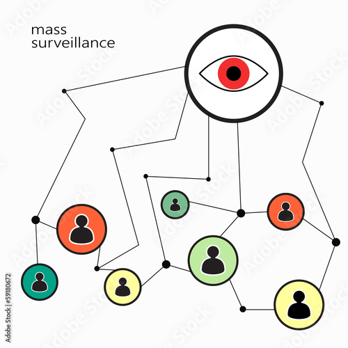 total surveillance