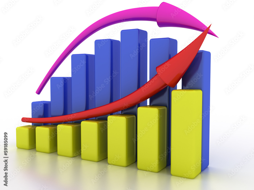 Yellow blue graph #3 Yellow blue graph #3