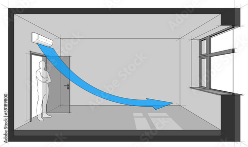 Diagram of a room cooled with wall mounted air conditioner