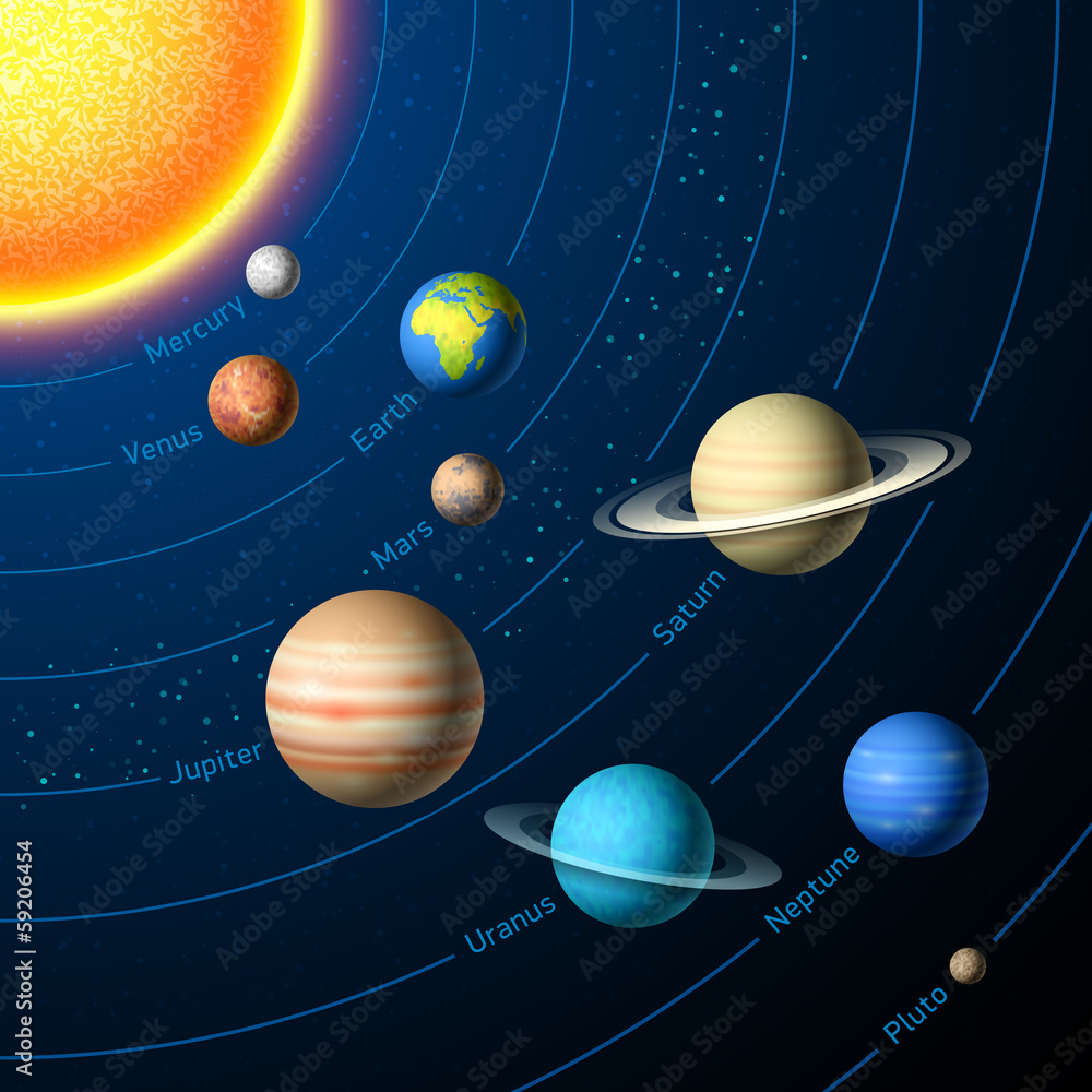 Obraz premium Planety Układu Słonecznego
