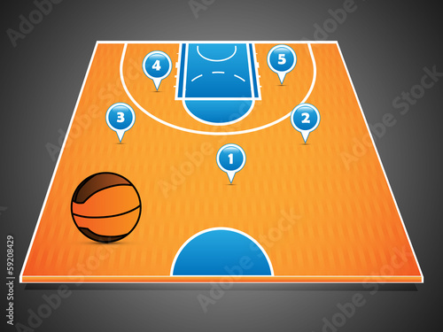 Basketball half court in perspective, with positions marks