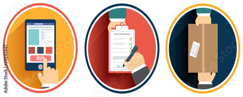 Internet shopping process of purchasing