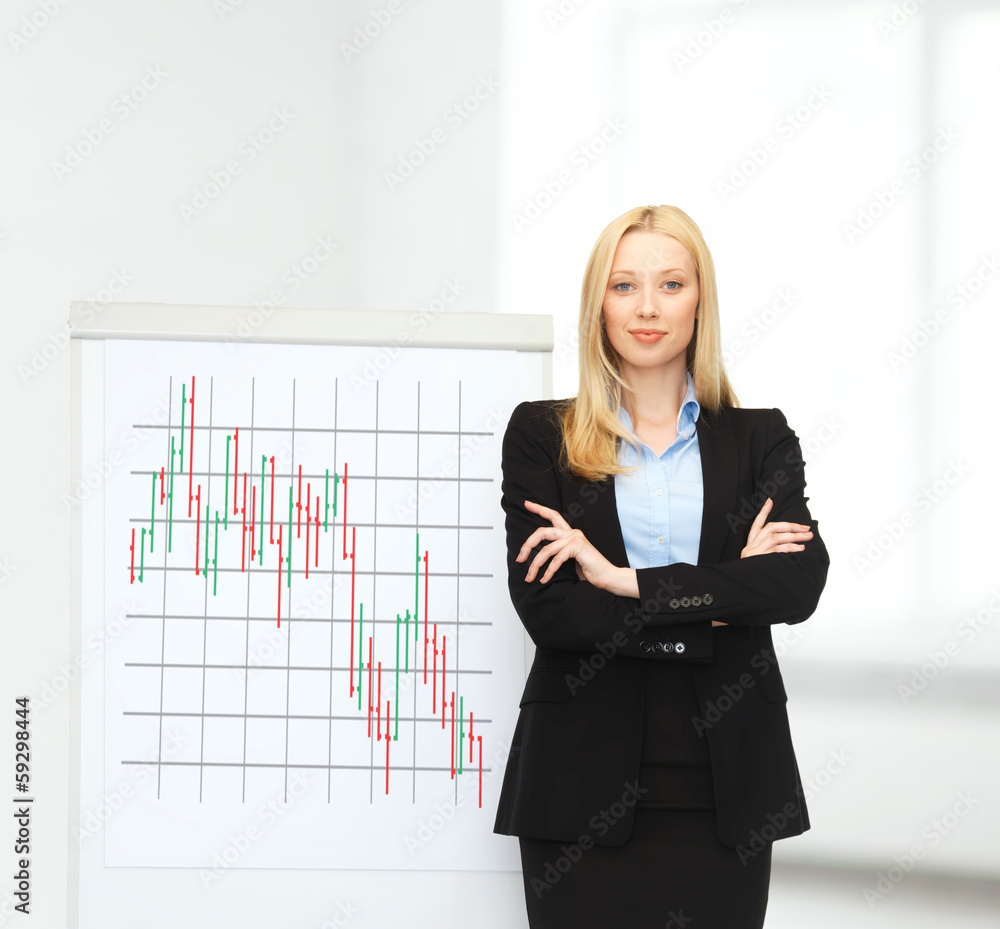 businesswoman with flipboard and forex chart on it businesswoman with flipboard and forex chart on it