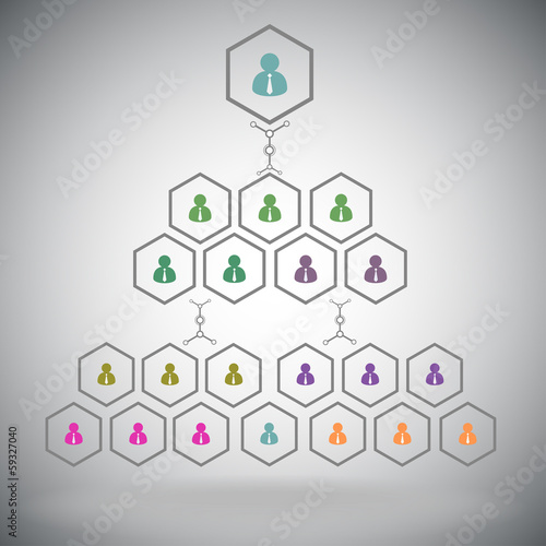 Management pyramid colored