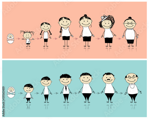 Man and woman during different life stages